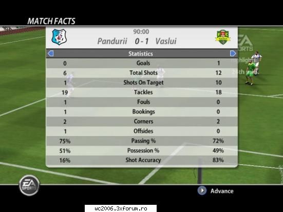 etapa duminica pandurii tg. jiu (spidey) vaslui rezultat 0-1